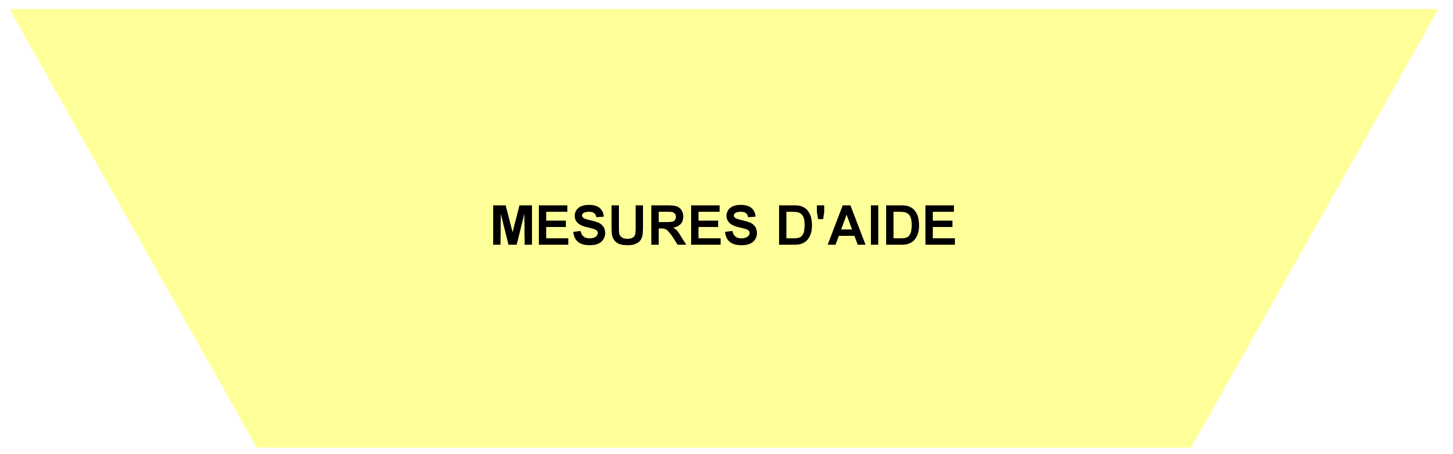 mesures-aide